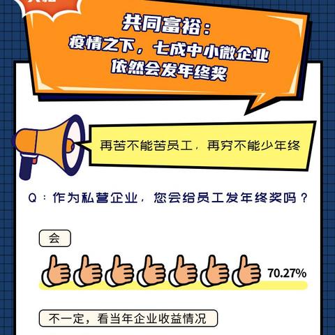 陆金所金融科技助力普惠金融发展动态