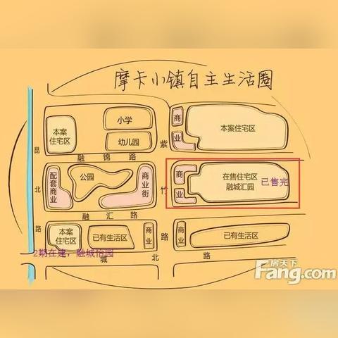 北城新境最新动态，解读城市发展的脉搏