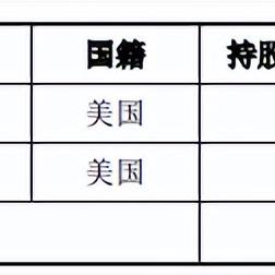 龙宇燃油最新公告解读