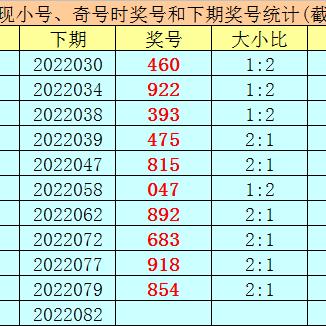 掌握最新开奖动态，168开奖APP下载攻略