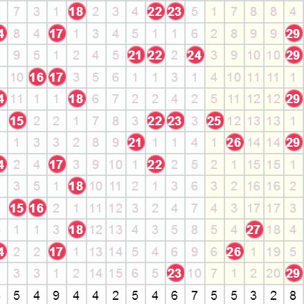 ＂2025澳门六开彩开奖结果查询＂的：精细化实施分析_17-38-30-35-23-36 T：136.58