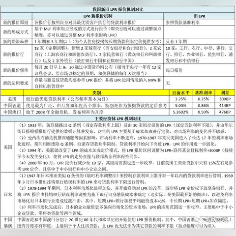 ＂澳门宝典2025年最新版免费＂的：科学依据解析_47-23-13-08-36-30 T：264.84