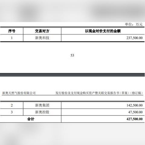 ＂2025新奥资料免费精准天天大全＂的：最新数据挖解释明_23-16-41-31-29-49 T：197.85