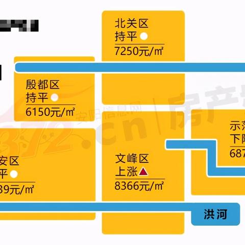安阳最新楼盘全面解析