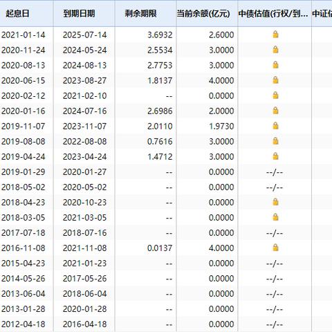 银行存款利率最新分析与展望（至2025年）