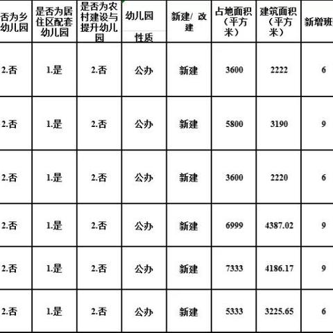 武城招工信息更新速递