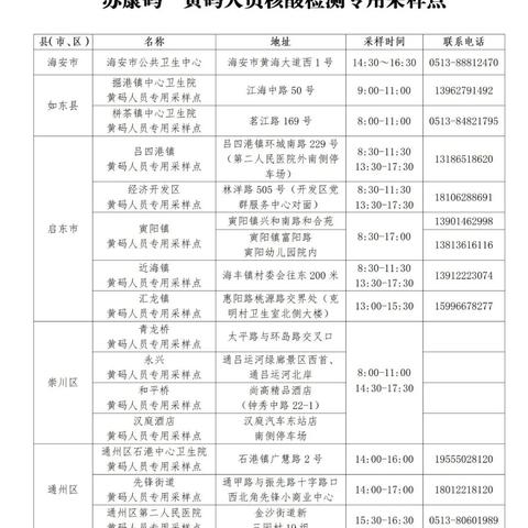 崇州最新楼盘全面解读概览