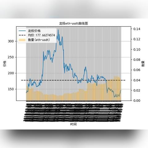 数字世界盈利新模式，最新收费游戏的探索与启示