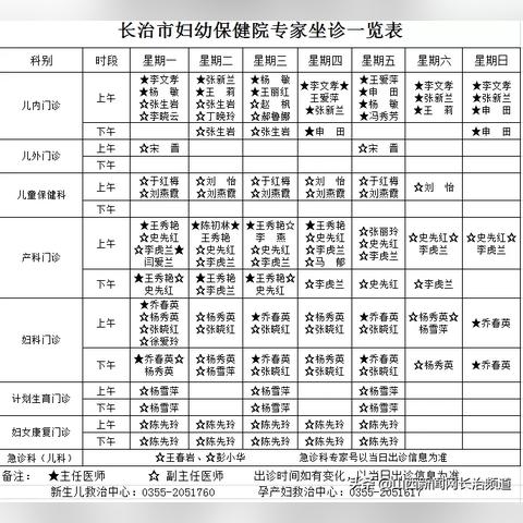 长治干部最新公示信息发布