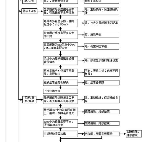最新主板架构设计，引领计算机硬件革新之路