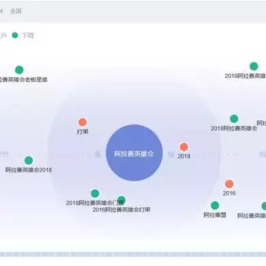 最新网红词汇解析，探究数据背后的文化现象