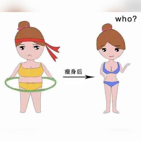 最新科学减肥方法指南，快速减重秘籍