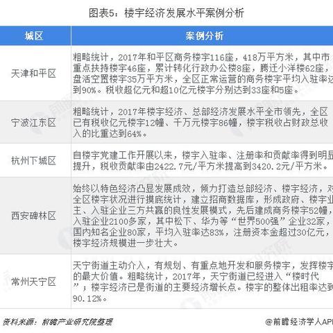 最新税收新闻，改革深入助企业迎新机遇