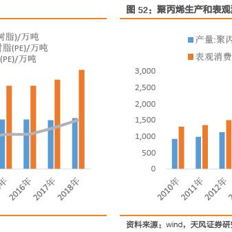 原油分析最新报告发布，市场趋势解读