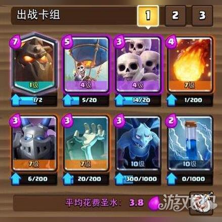 皇室战争，天狗气球战术解析与实战指南