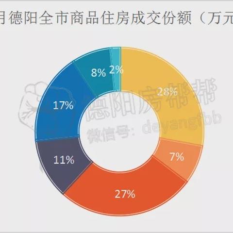 技术服务 第58页