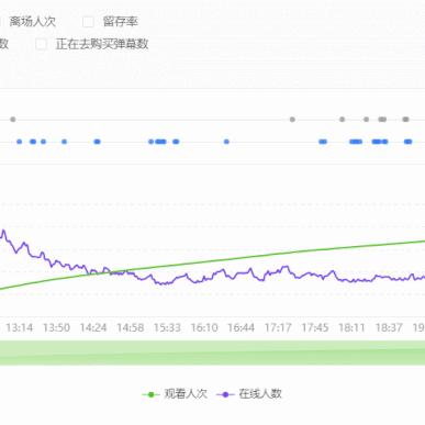在线福利视频流行趋势与影响揭秘
