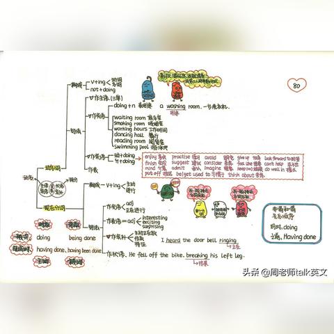 新概念英語全四冊深度解析與詳解
