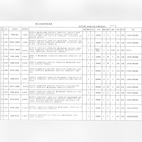 穎上高鐵站最新消息全面解讀